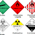 Identify the Three Main Hazards of Hazardous Materials.