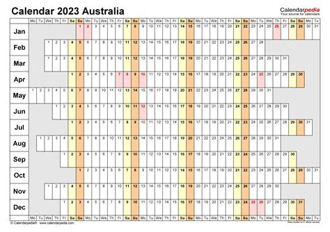 Add holidays or your own events, print using yearly, monthly, weekly and daily templates. australia calendar 2023 free printable pdf templates