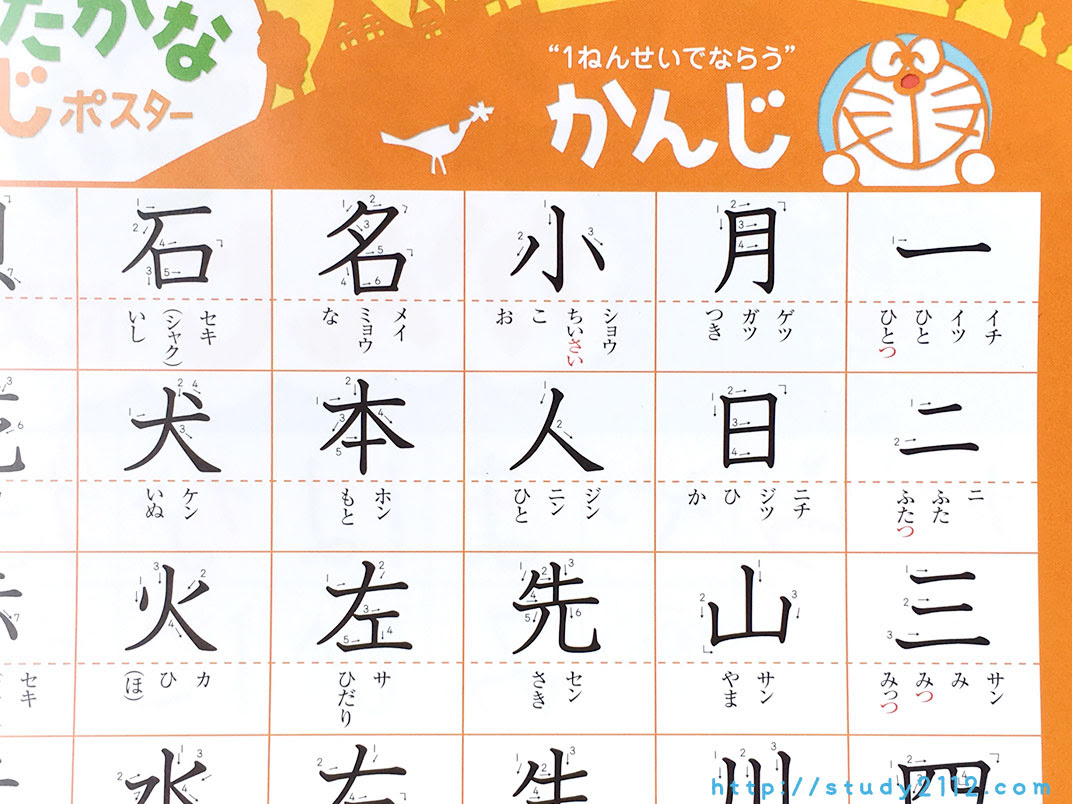 小1 ドラゼミの漢字ふろくとまんが教材の漢字辞典を比べてみた ドラすた