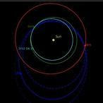 Astrónomos calculan la órbita del «meteorito de Chebarkul»