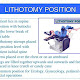 The Ultimate Guide to Lithotomy Position: Uncovering the Meaning and Benefits of this Medically Marvelous Pose