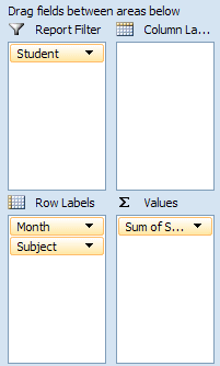 The Student item has been moved to Report Filter