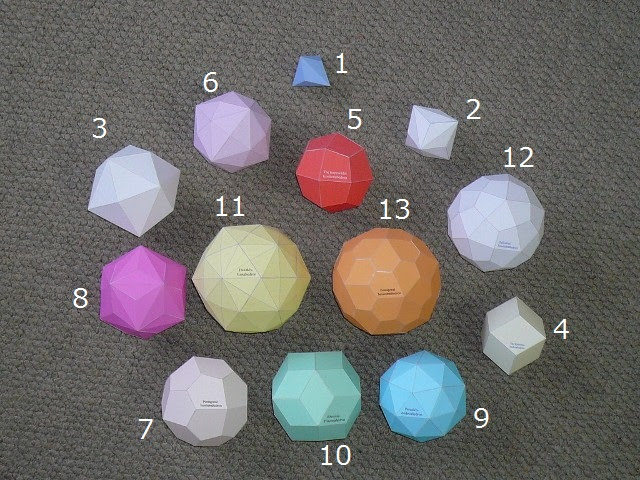 Geomzome