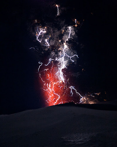 Eyjafjallajokull volcano
