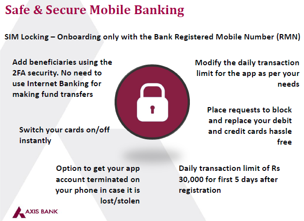 AXIS BANK AXIS MOBILE