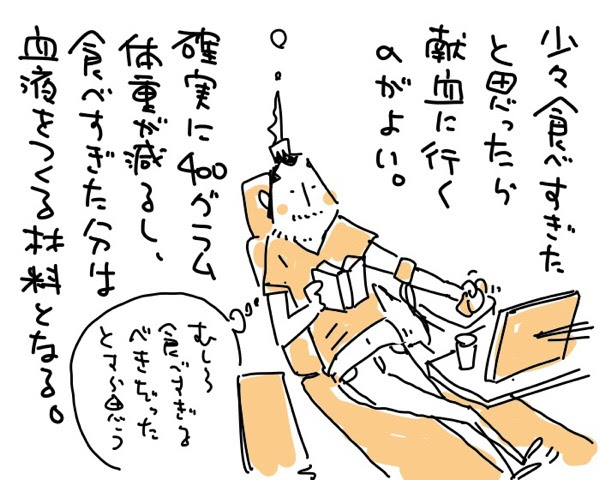 ひとゴマ 10 7 献血ダイエット Psi Web