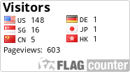 free counters