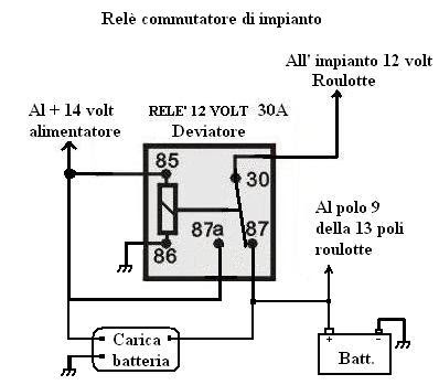 Anima Guzzista Http Forum Animaguzzista Com Leggi Argomento Problema Elettrico Richiesta Info Relee