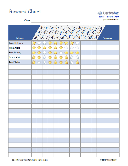 School Behavior Chart Template