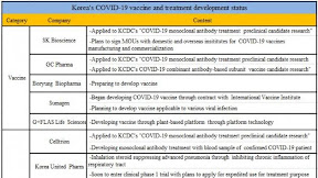 Covid Vaccine List Denver