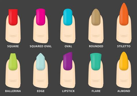 Nail Acrylic Names