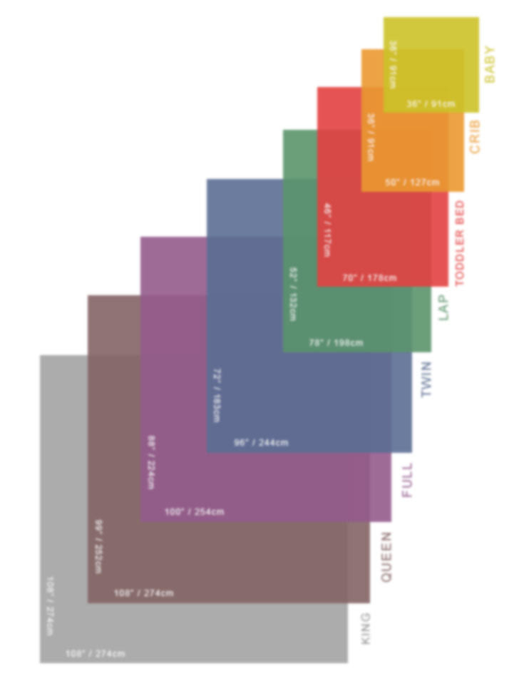 twin size quilt batting