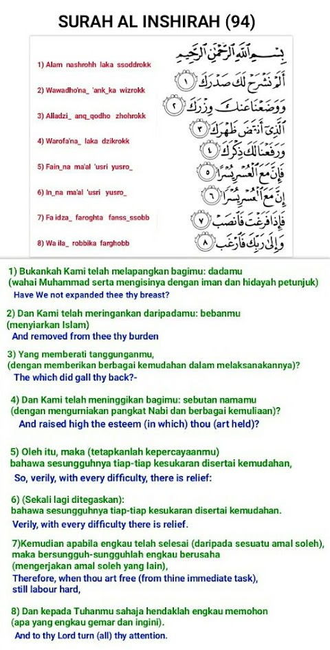 maksud surah al falaq