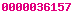 blogspot stats