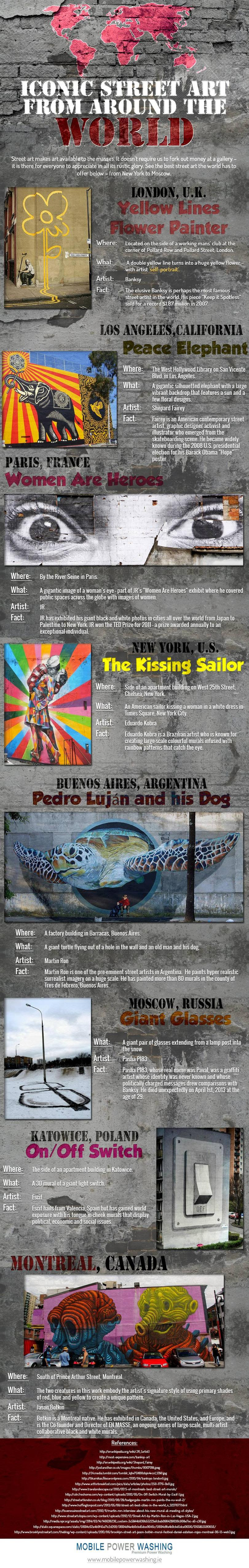Infographic: Iconic Street Art From Around The World #infographic