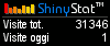 Statistiche