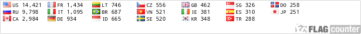 Flag Counter