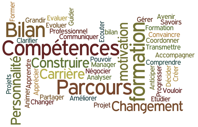 Comment réussir son profil Viadeo  Champerley Conseil