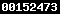 blogger analytics