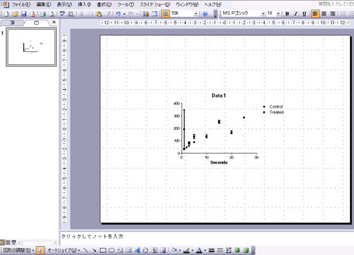 テクニカルサポートFAQ  GraphPad Prismの操作方法や機能に関してよく 