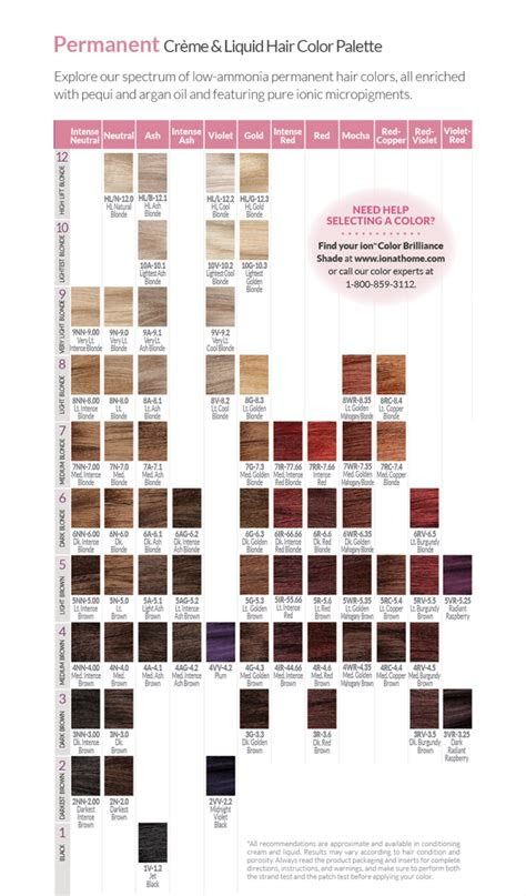 Which hair colour, hair color crazy, hair inspo color, what hair color is. ion semi permanent hair color chart hair color chart ion hair colors