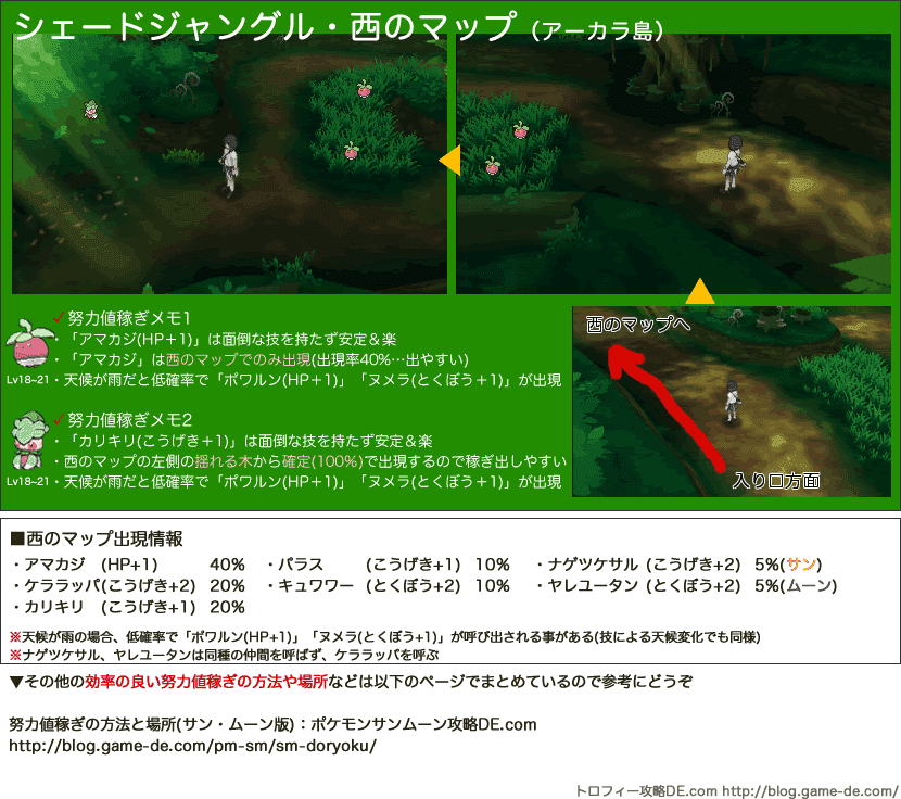 ポケモンサン ムーンの努力値稼ぎおすすめの場所