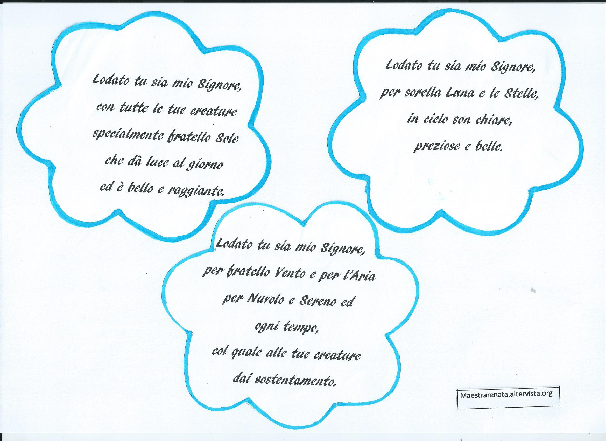 Ad ogni alunno consegna una scheda diversa da colorare ritaglia i vari disegni che saranno incollati sul cartellone