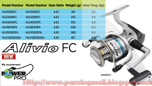 *NEW* Shimano Alivio FC 2011/2012