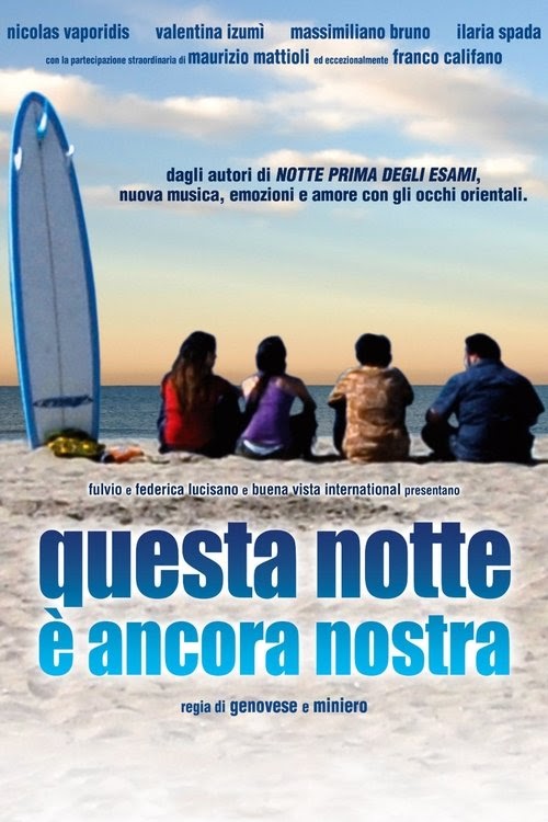 Film Kijken Questa notte è ancora nostra 2008 Nederlands Gesproken
Kijken sub Nederlands