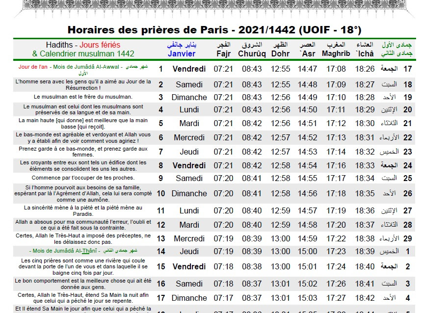 Calendrier Prieres Musulman 2022