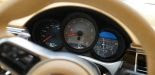 dials