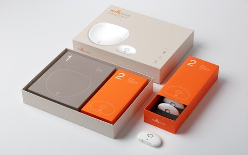  Wally Home Sensor System