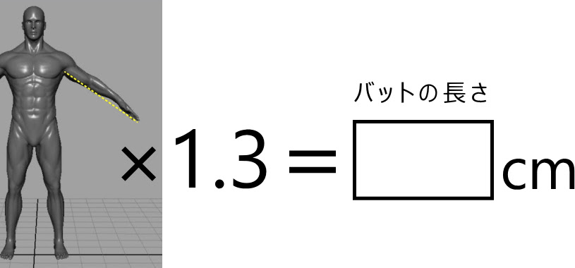 指導者が教えないバットの選び方で注意すべき２つのこと