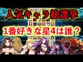 200以上 fate 人気キャラ 233465-Fate 人気キャラランキング