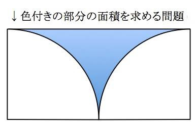 無料塾のお手伝いに参加して