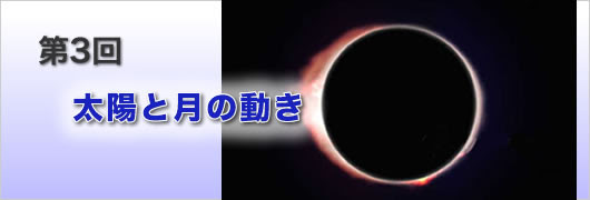 太陽と月の動き 中学受験のためのアルファ理科実験教室