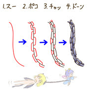 鎖 描き方 Pixiv年鑑 B