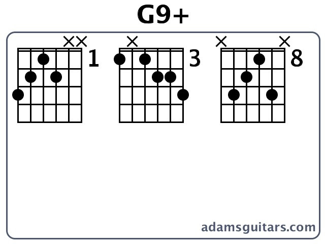 G9 Guitar Chords From Adamsguitars Com