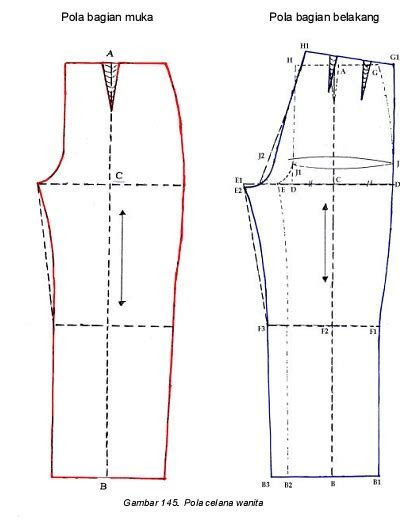 Cara Membuat Pola Dasar Celana Pria Danitailor Viewinvite Co