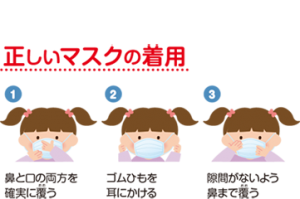 大阪府門真市 産婦人科 栗林クリニック 妊婦健診 4d画像 妊婦検診を４d超音波検査を中心に行なっています