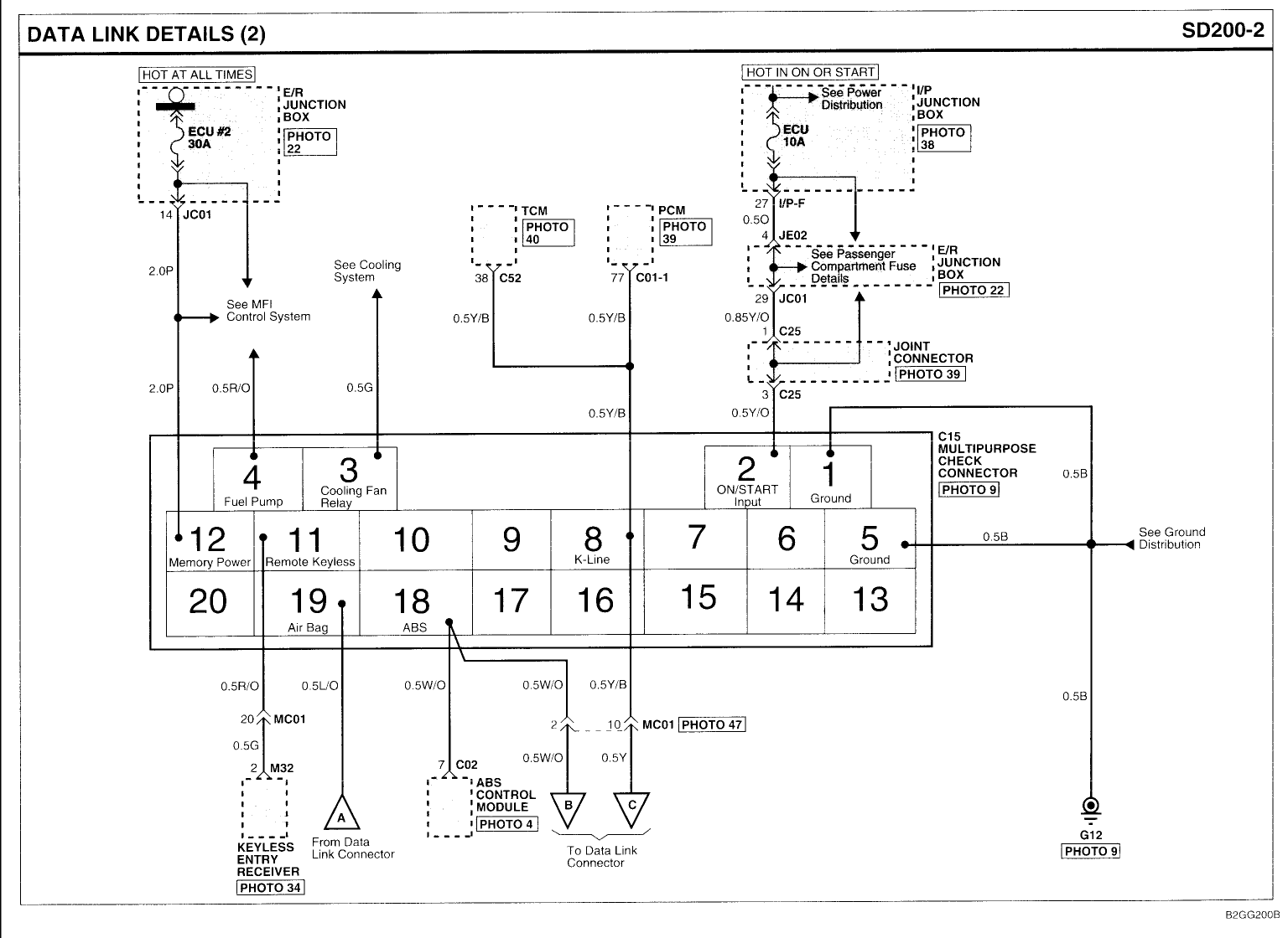 I have a 2006 KIA Spectra and Kia did not wire th OBD-2 connector by