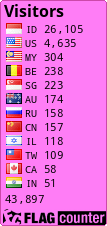 free counters