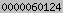 blog stats