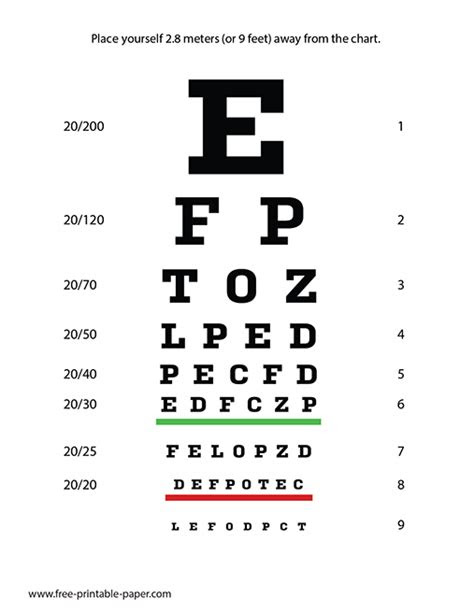  free printable eye chart free printable templates