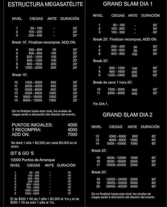 mantra poker gran slam 2