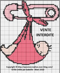 Grille Gratuite Point De Croix Bebe Fille Passion Creative
