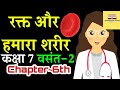 NCERT Solutions for Class 7 Hindi Chapter 6 रक्त और हमारा शरीर