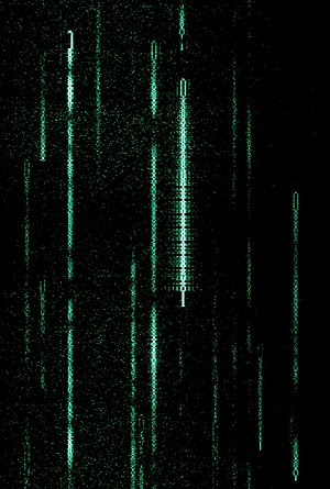 Multiple PSK31 transmissions on the 20m digimo...