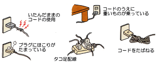 電気配線等を正しく使いましょう