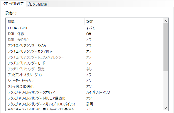 Nvidia プロゲーマーが決める その設定調整 Detonation Gaming